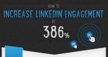 How to Increase Your LinkedIn Engagement by 386%