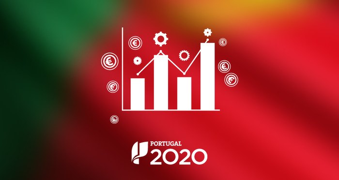 Balanço Fundos Comunitários Portugal2020 – Parte I