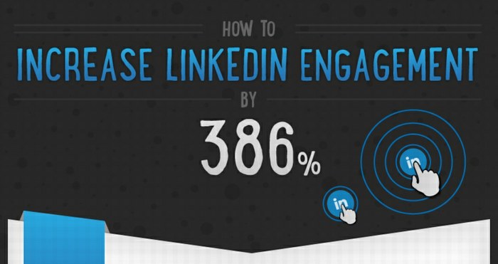 How to Increase Your LinkedIn Engagement by 386%