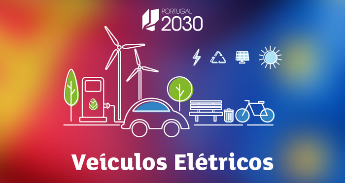 Incentivos à compra de veículos elétricos 🚗 ♻