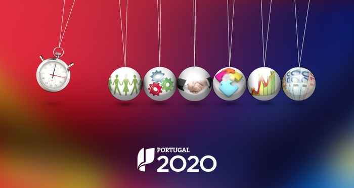 Portugal2020 – Recursos disponíveis